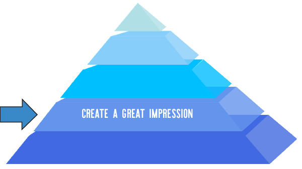 create a great impression with your online marketing