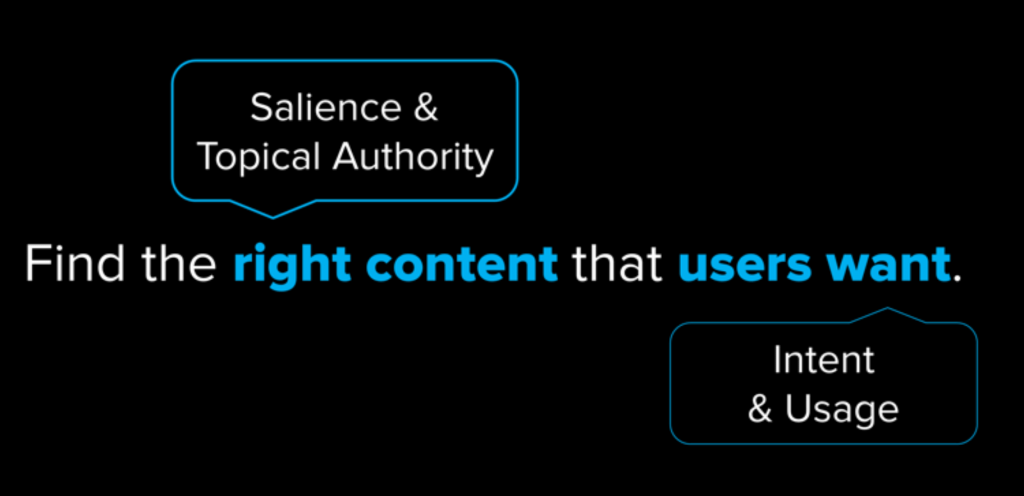Google incorporates artificial intelligence to find the right content that users want.
