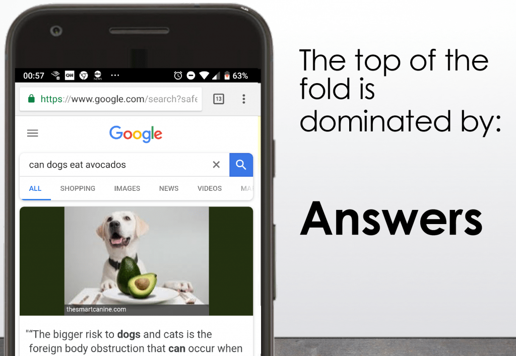The top of the fold on search engine results pages is dominated by the Google's automatically generated Answers